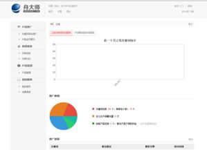 微信搜【舟軟網絡，即送破解版】